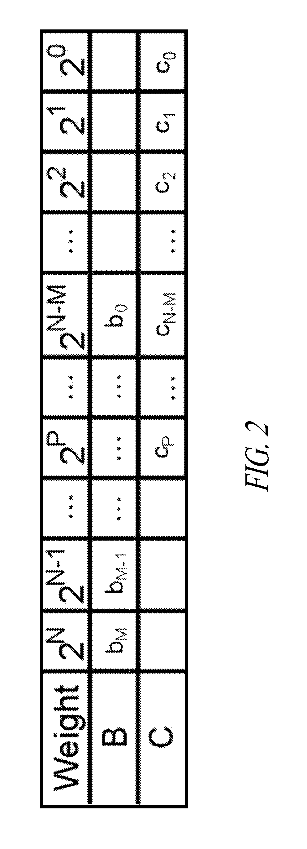 Method for digital error correction for binary successive approximation analog-to-digital converter (ADC)