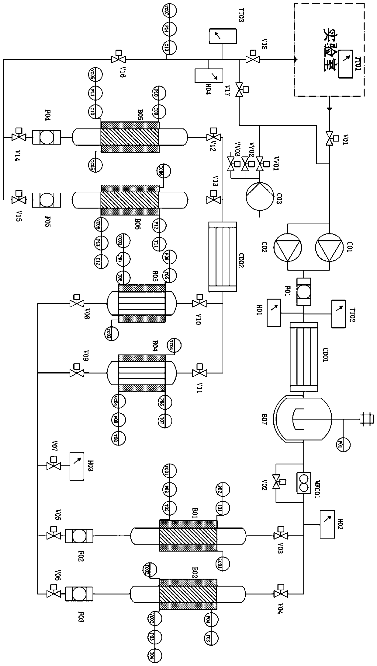 Laboratory air tritium removal system