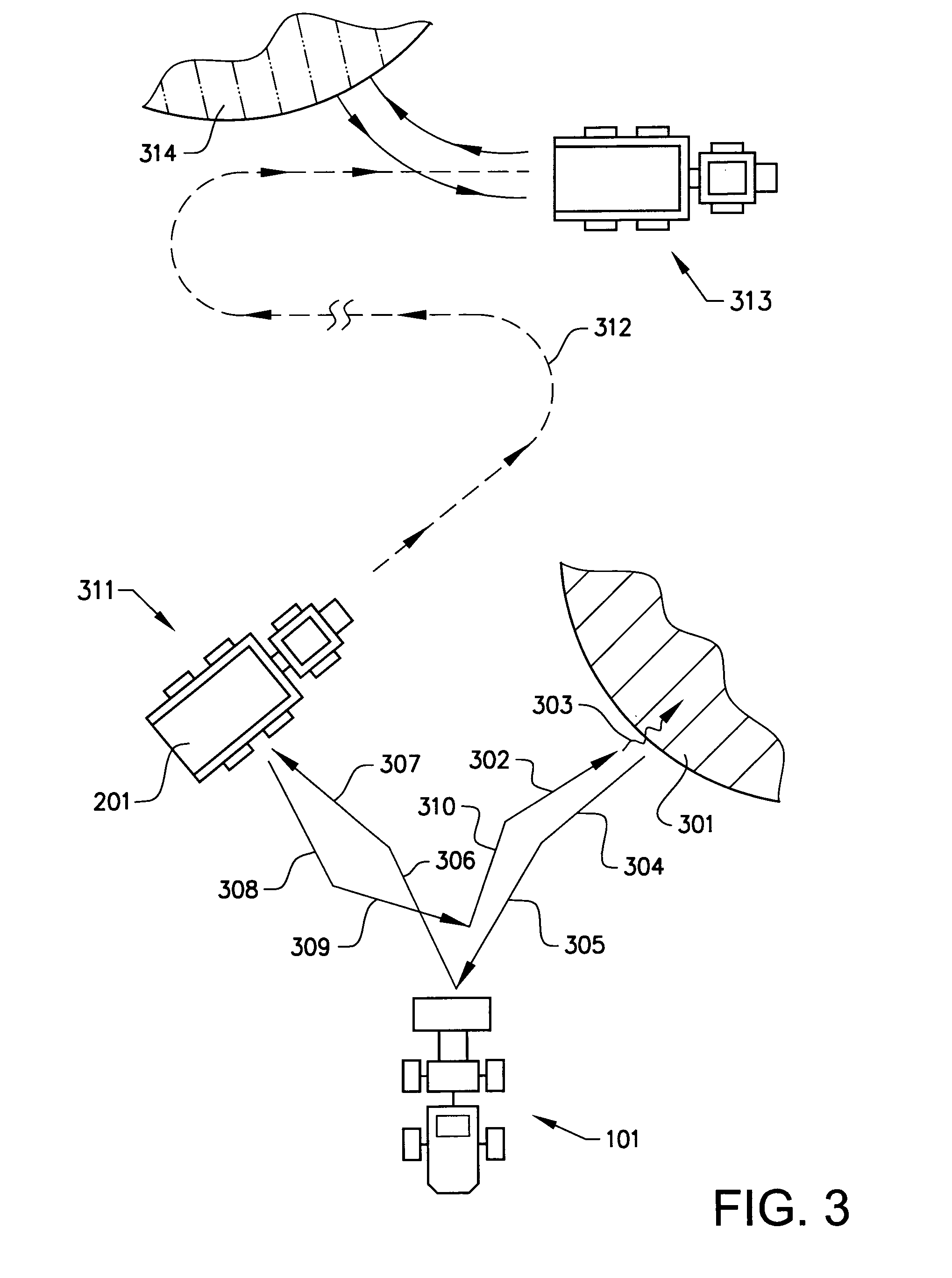 A method for operating a transport vehicle, a transport vehicle, a method for controllling operation of a work site and a work site system