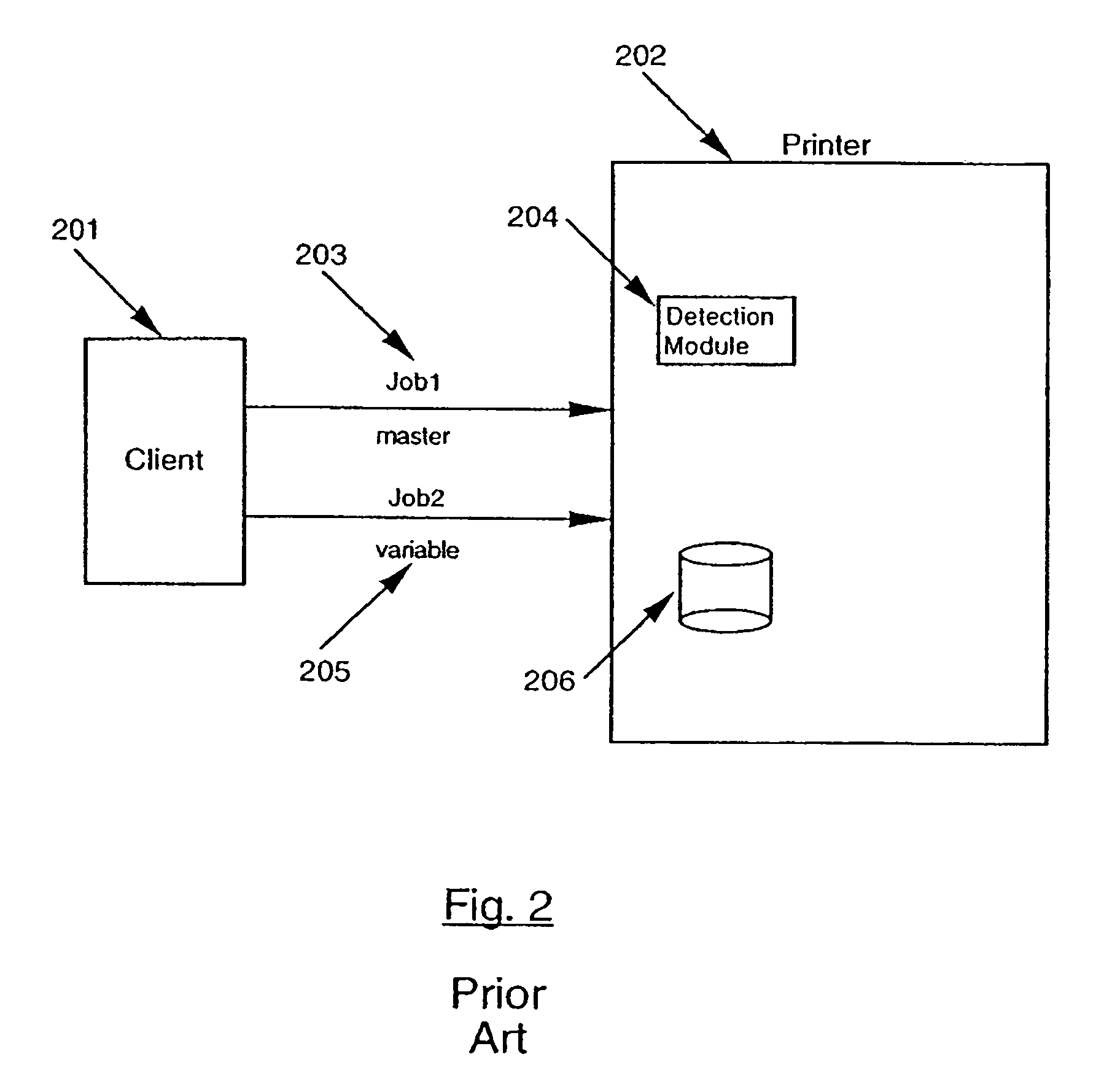 Variable data print job system