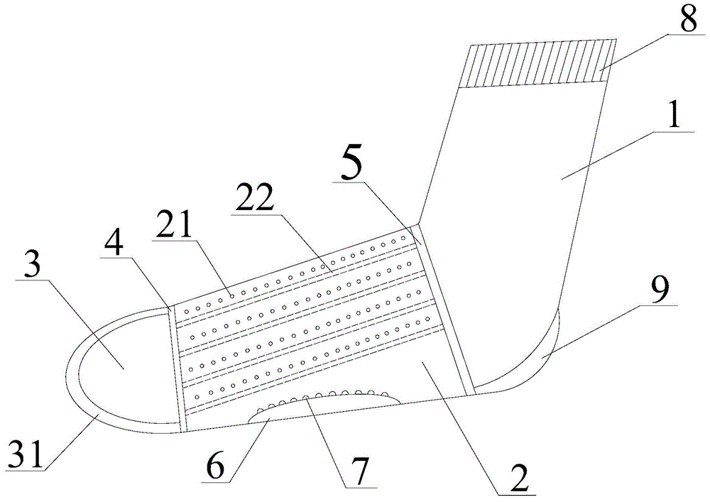 Healthcare socks with novel structure