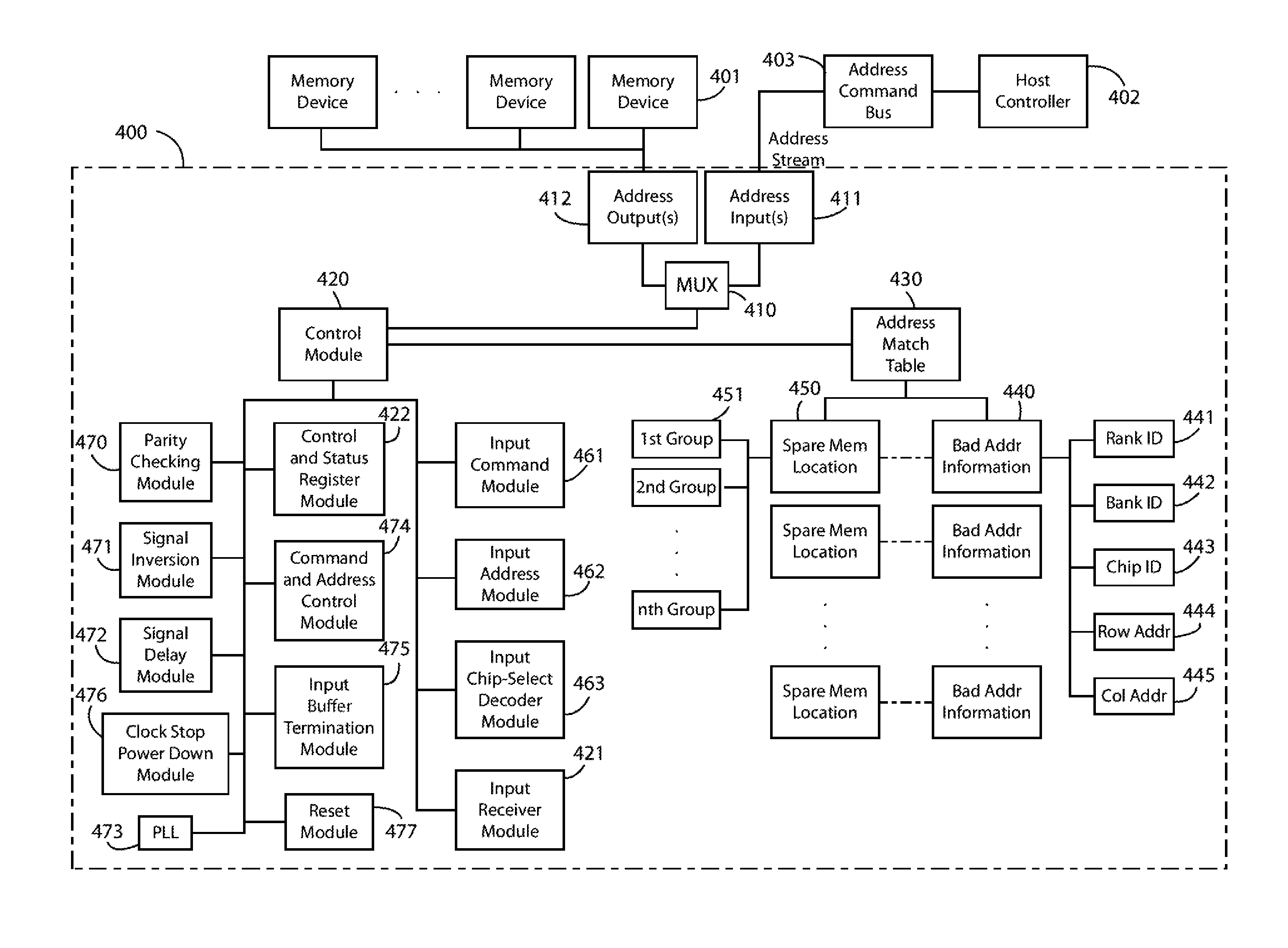 Replacement of a faulty memory cell with a spare cell for a memory circuit