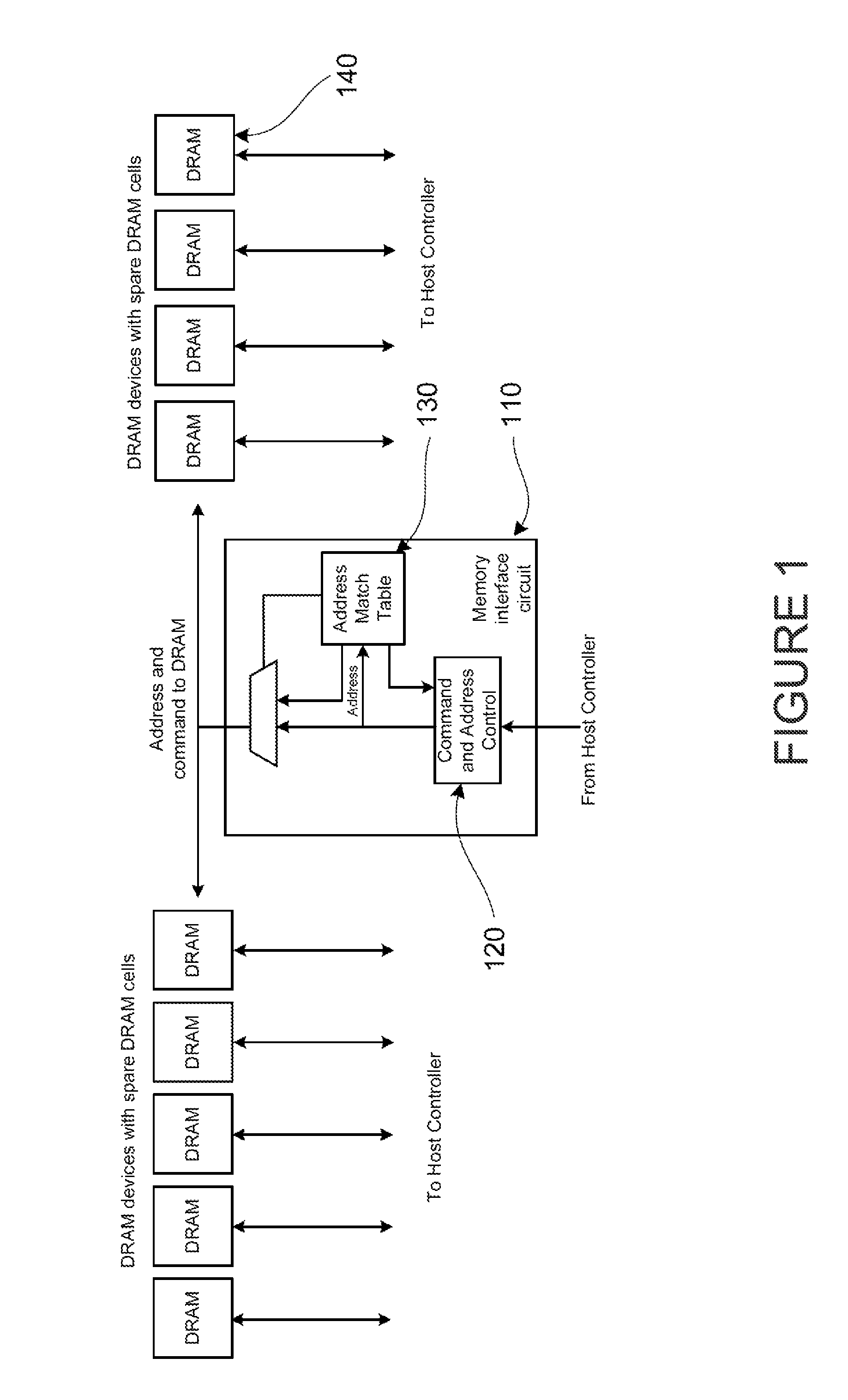 Replacement of a faulty memory cell with a spare cell for a memory circuit