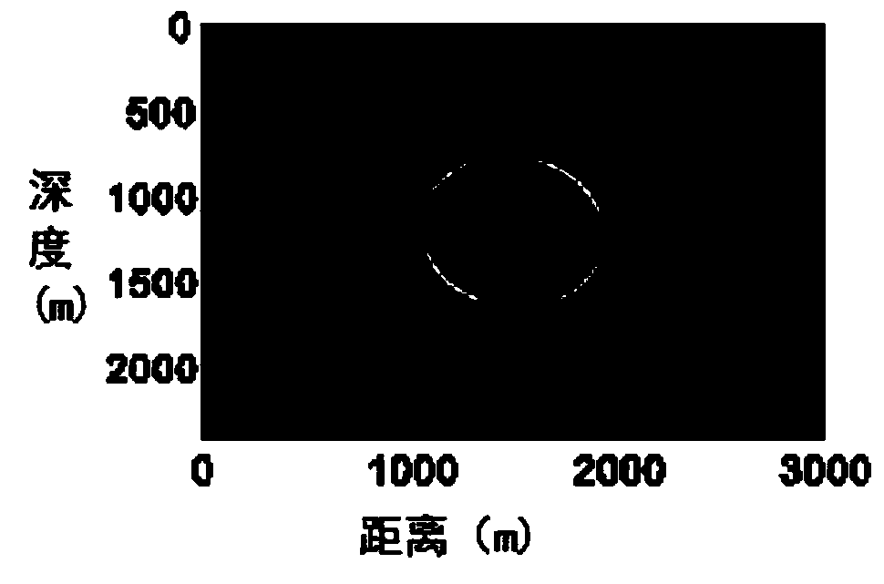 A multi-component seismic data migration imaging method and system