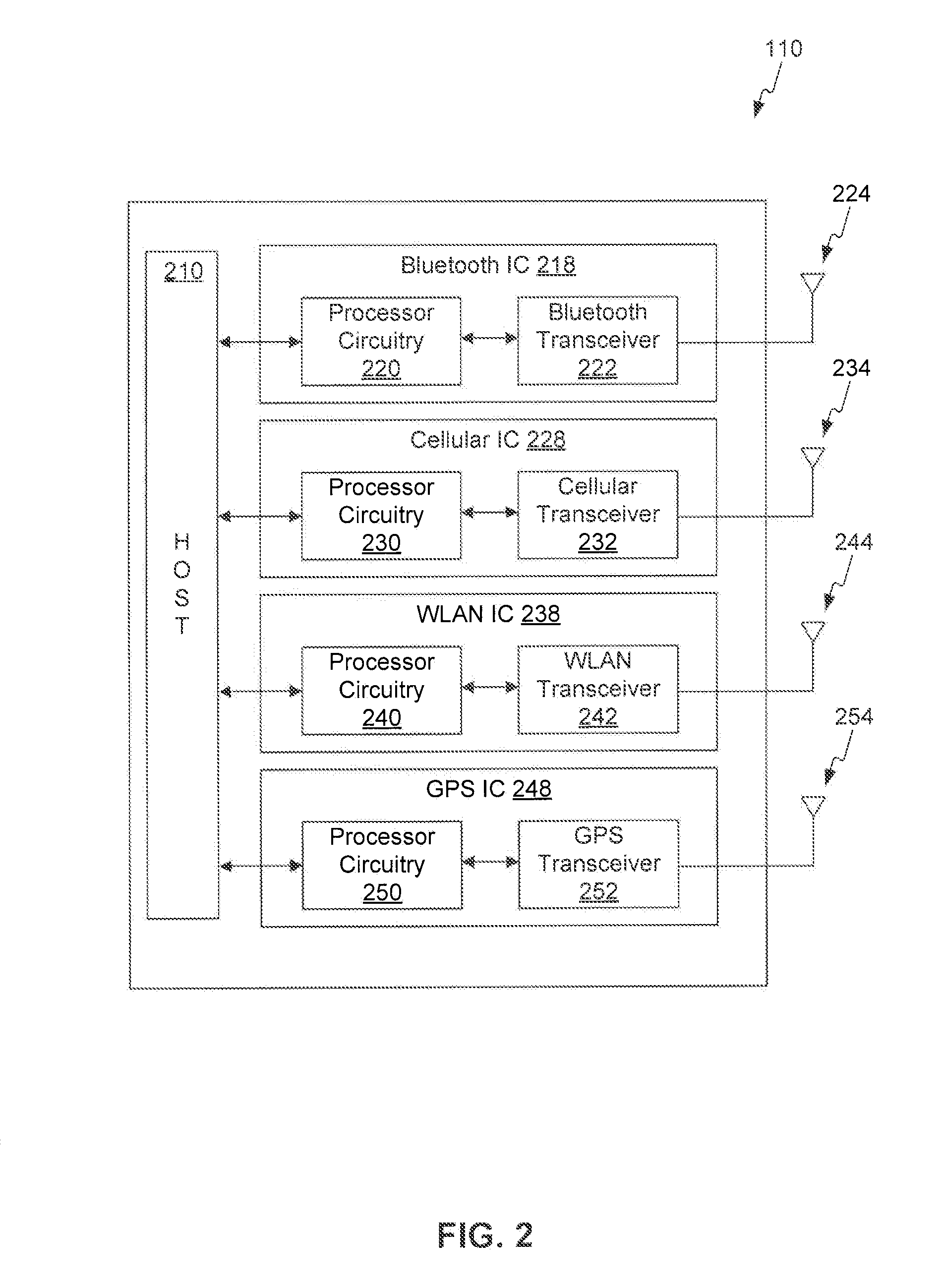 Host controller interface and messaging method for ant applications