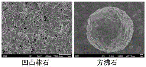 Method for preparing spherical analcite mesoporous material from low-quality attapulgite clay tailings
