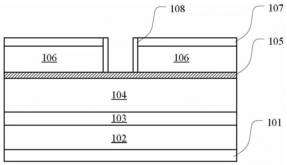 Semiconductor device and manufacturing method thereof