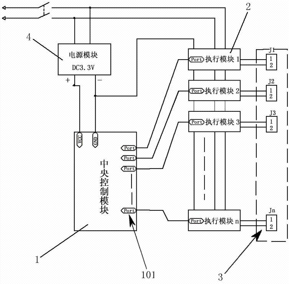 Music flashing light controller and control system and method thereof