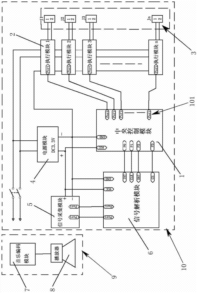 Music flashing light controller and control system and method thereof