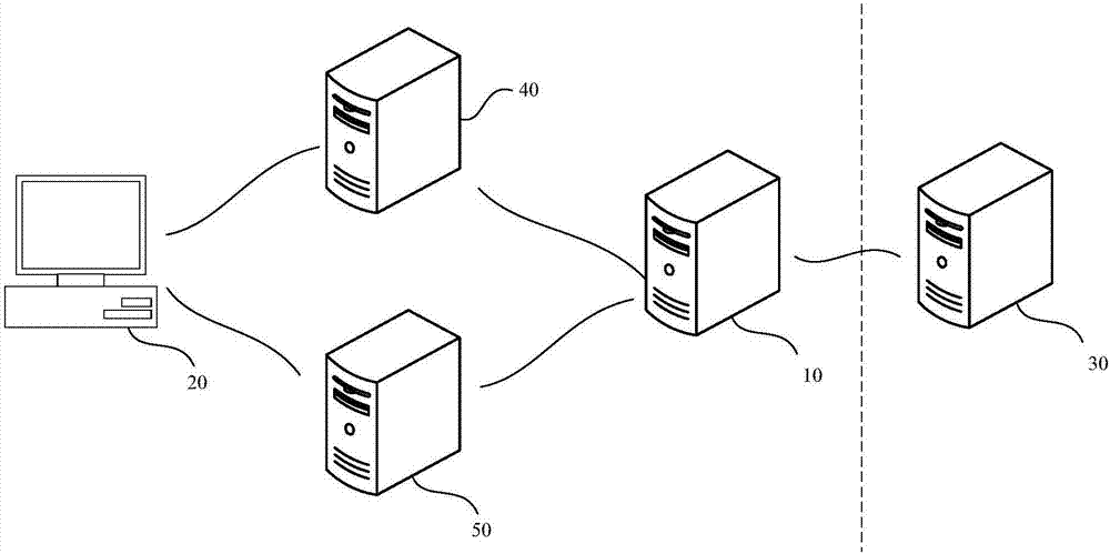 Identification method and device for cloud application
