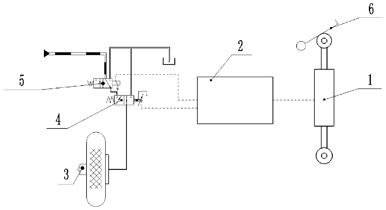 Aircraft braking system capable of preventing mistake output and control method of aircraft braking system