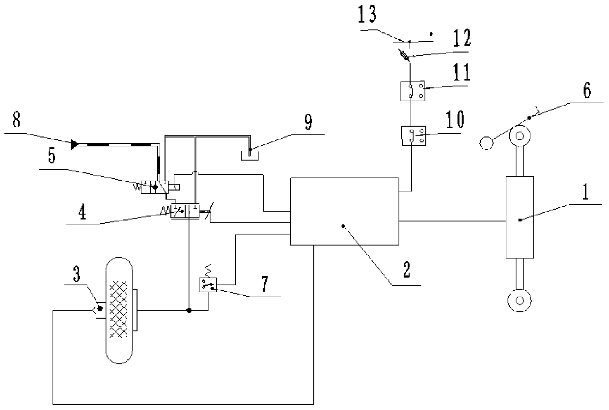 Aircraft braking system capable of preventing mistake output and control method of aircraft braking system
