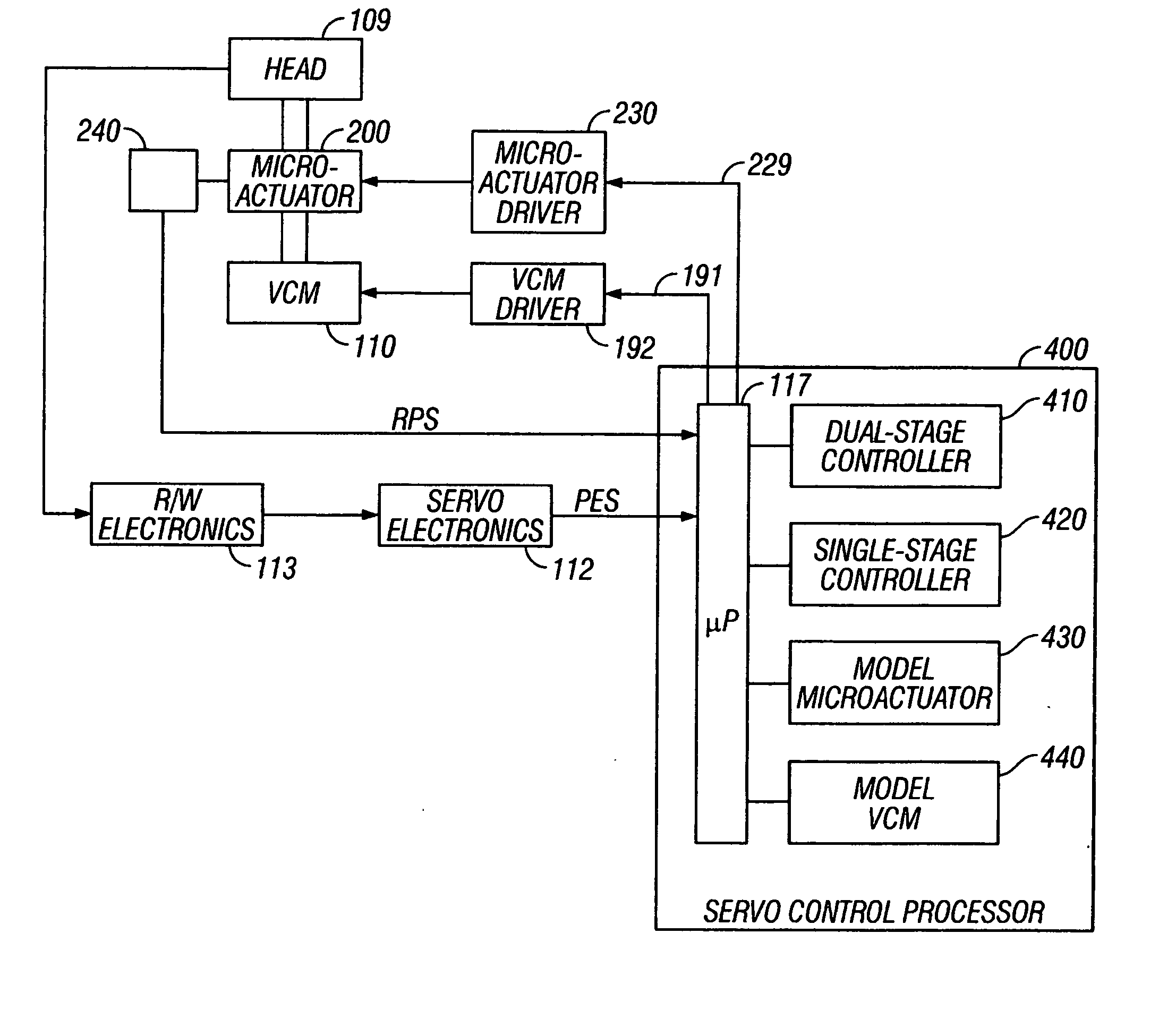 Magnetic recording disk drive with dual-stage actuator and control system with multiple controllers