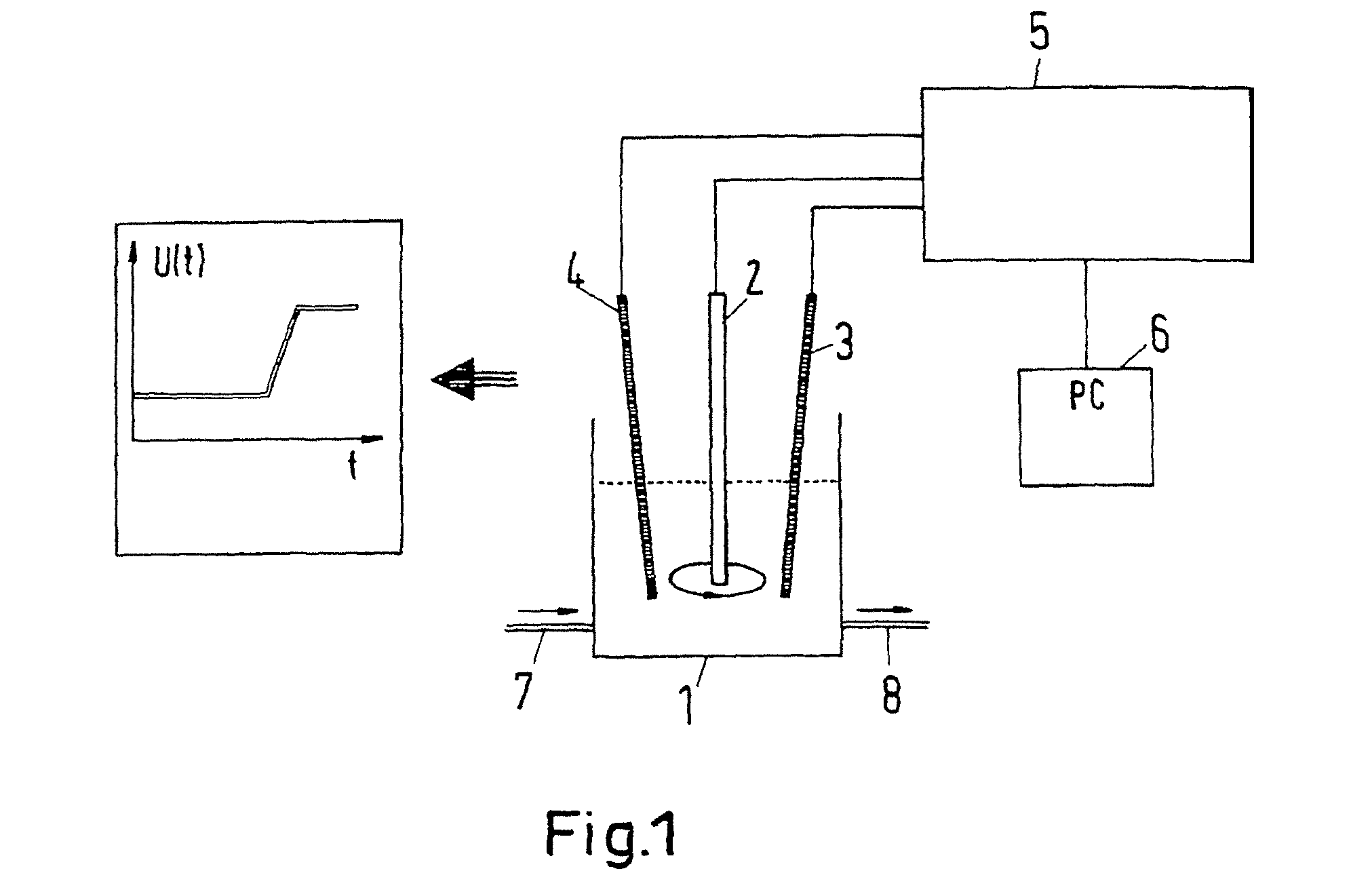 Method of inspecting a metal coating and a method for analytical control of a deposition electrolyte serving to deposit said metal coating
