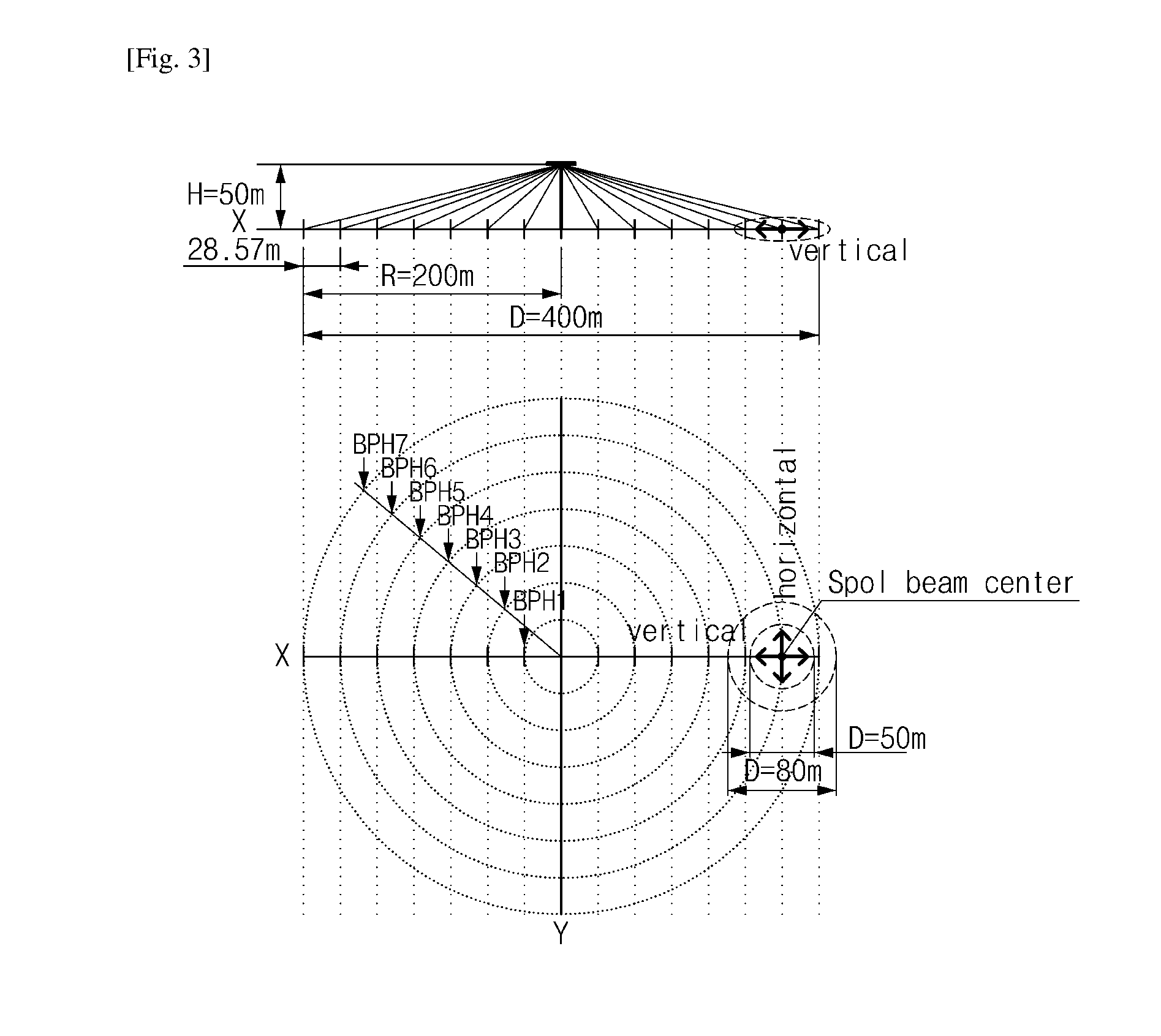 Antenna structure based on millimeter wave and operation method thereof