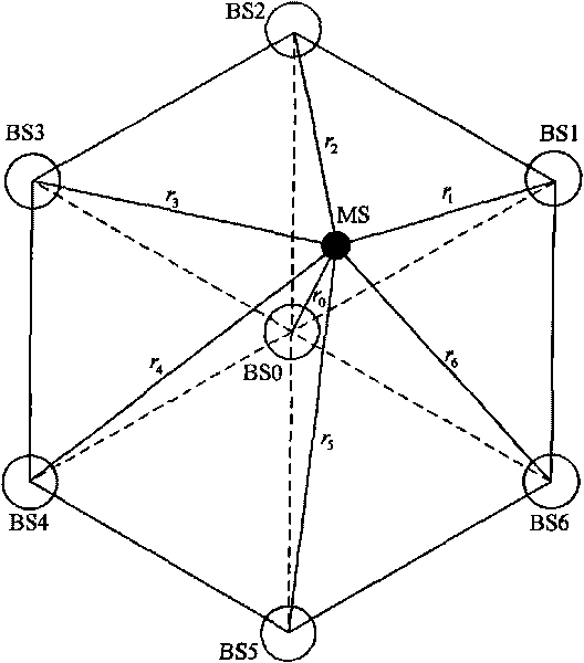 Multi-base station secondary positioning method based on toughness estimation and arrival time difference