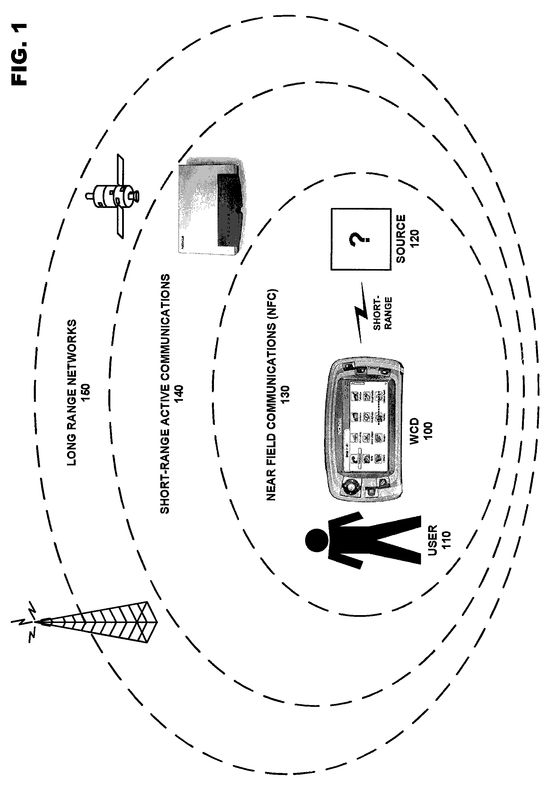 Managing unscheduled wireless communication in a multiradio device