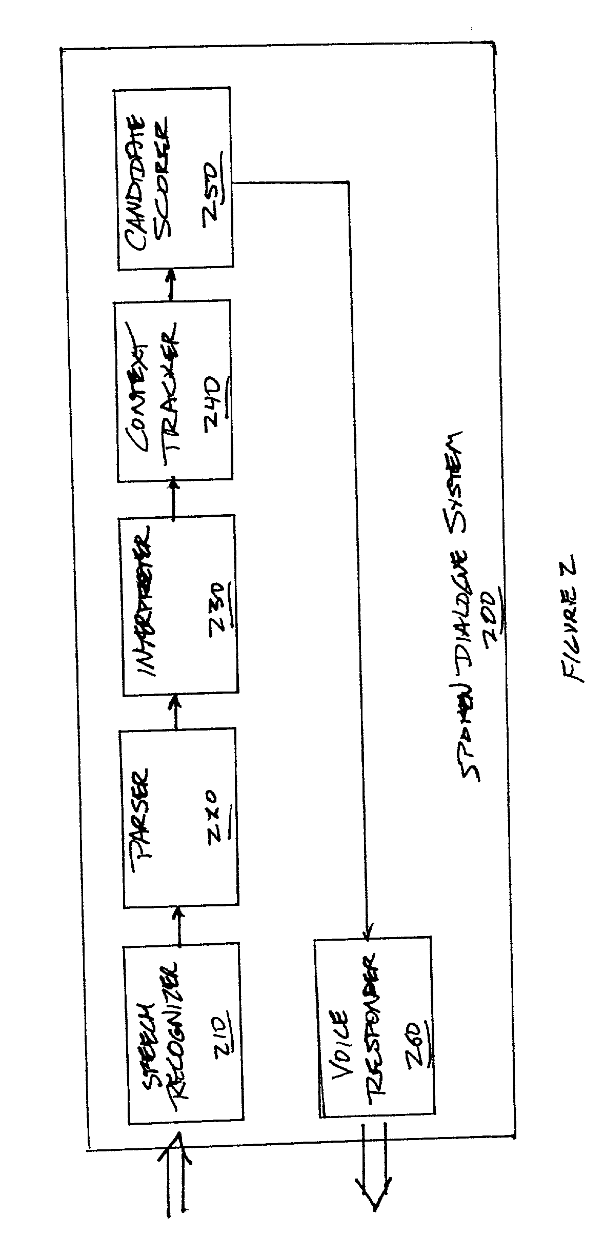 System and method for representing and resolving ambiguity in spoken dialogue systems