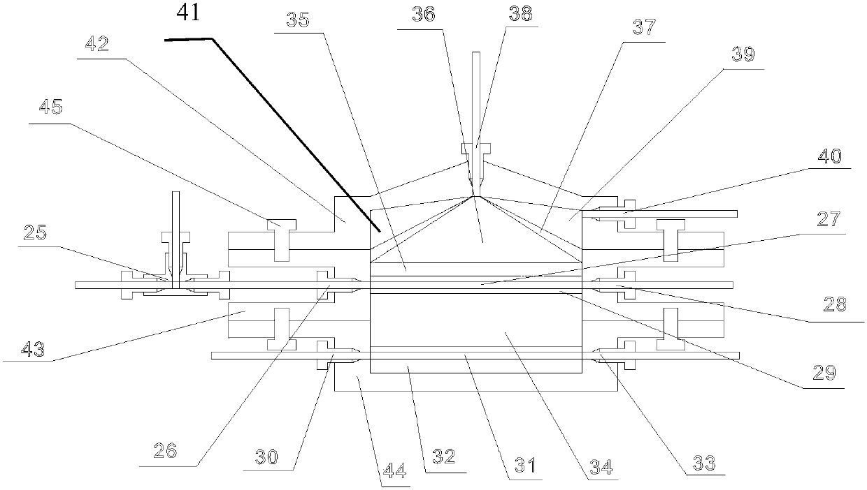 Element form analyzer