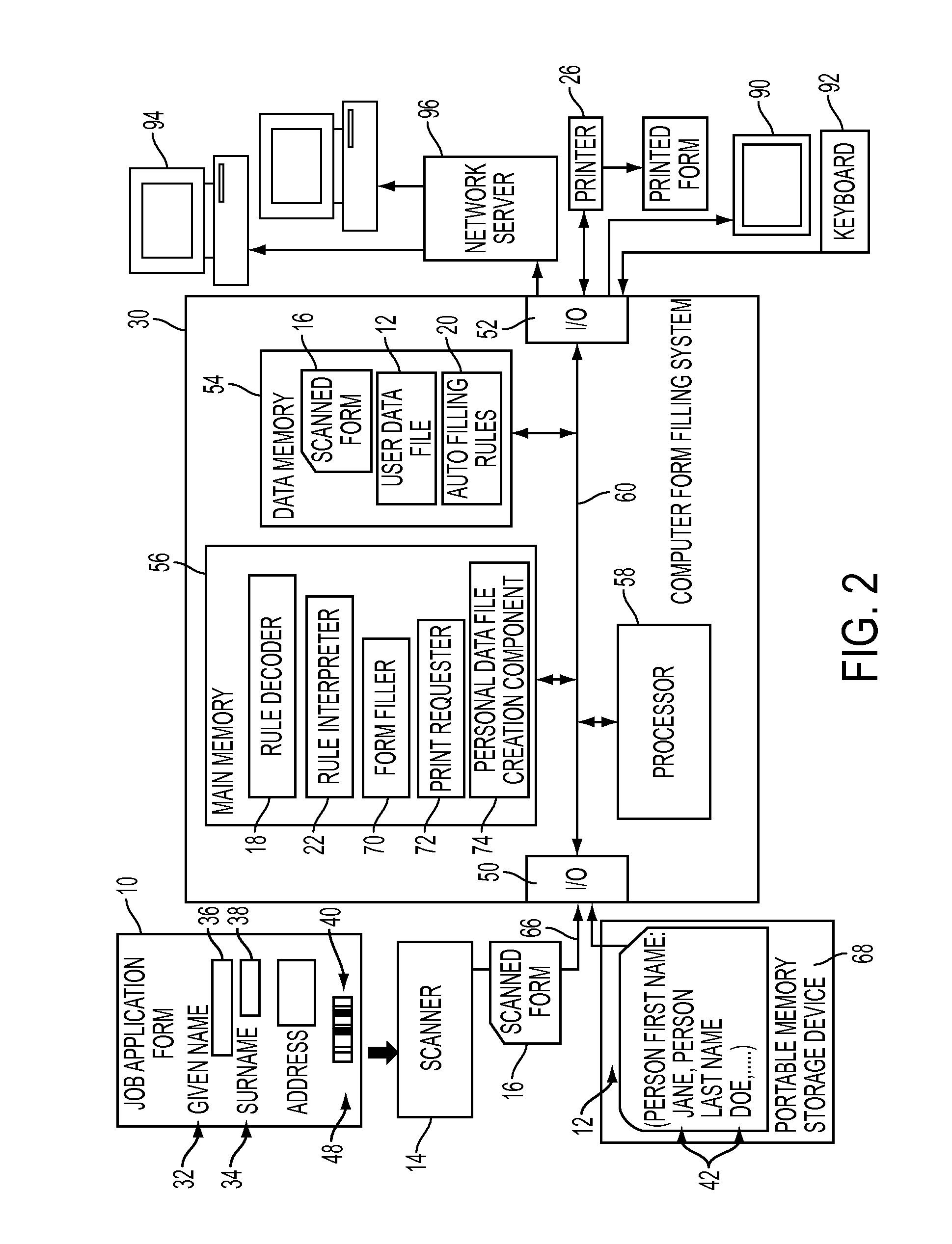 Method and apparatus for automatic filling of forms with data