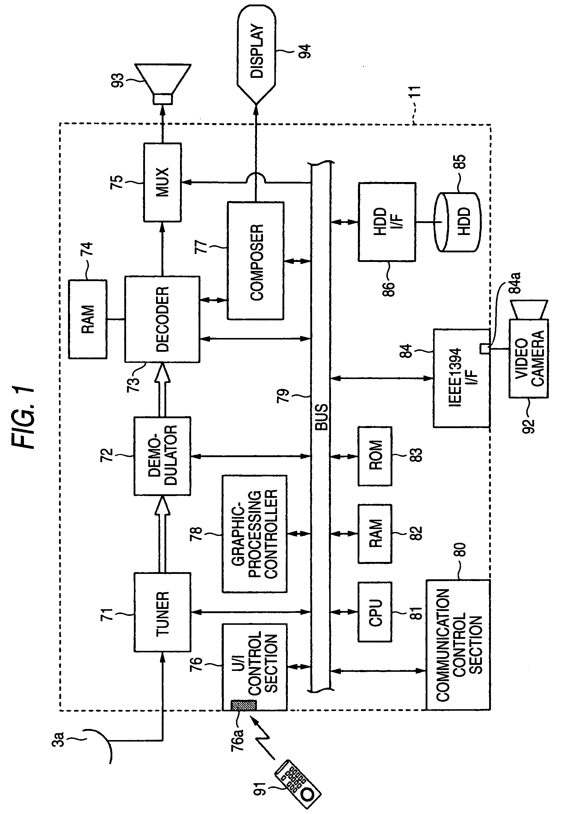 Recording/reproducing apparatus, recording/managing method, recording medium and program