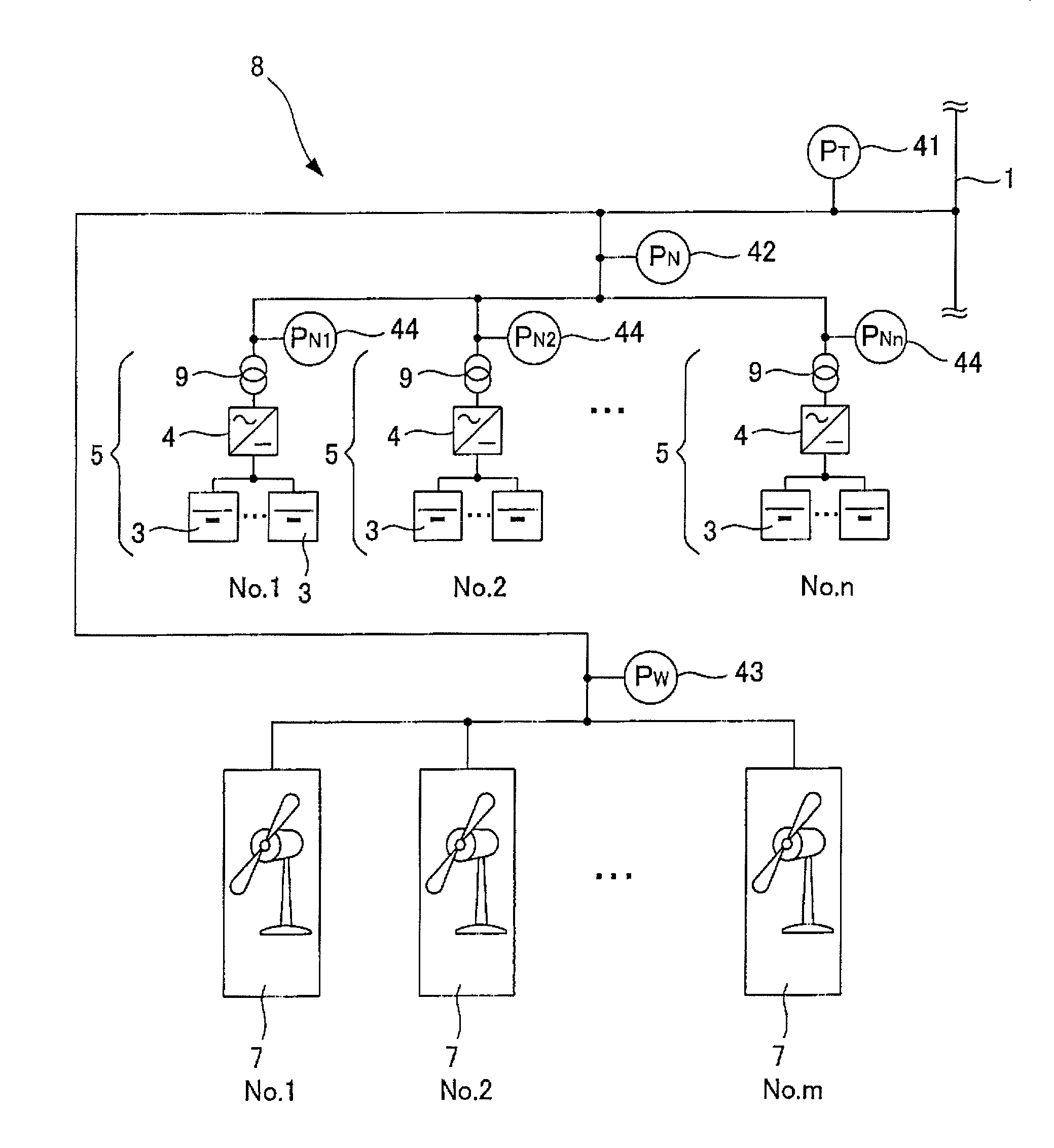 Control method of sodium-sulfur battery