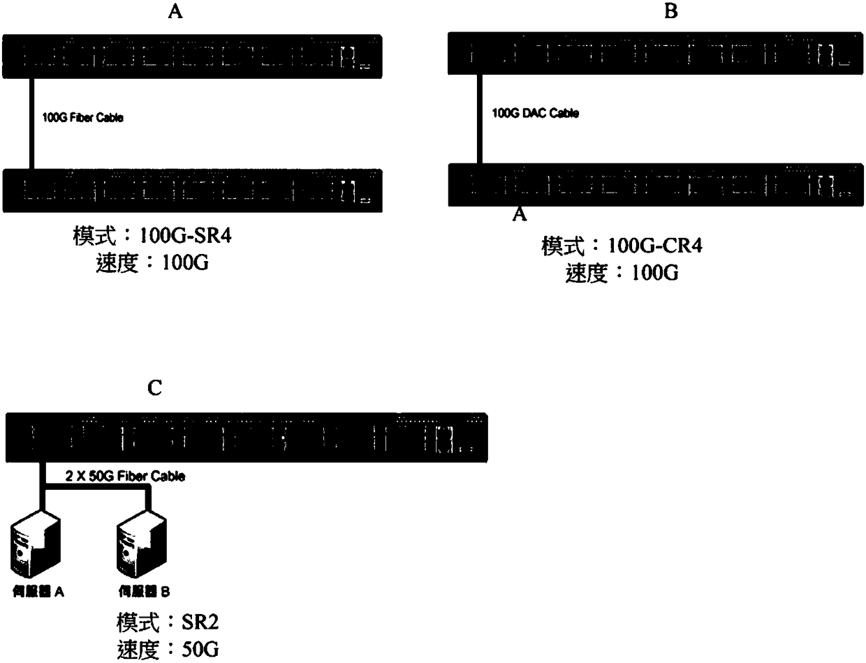 Switcher configuration method and system