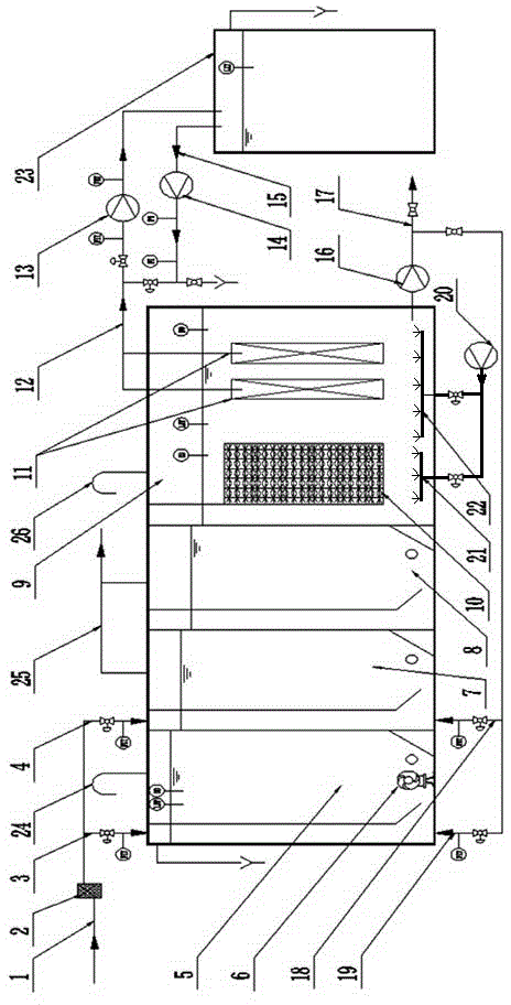 AABR (Anaerobic Baffled Reactor)-compound type MBR (Membrane Biological Reactor) integrated device and method for treating organic wastewater