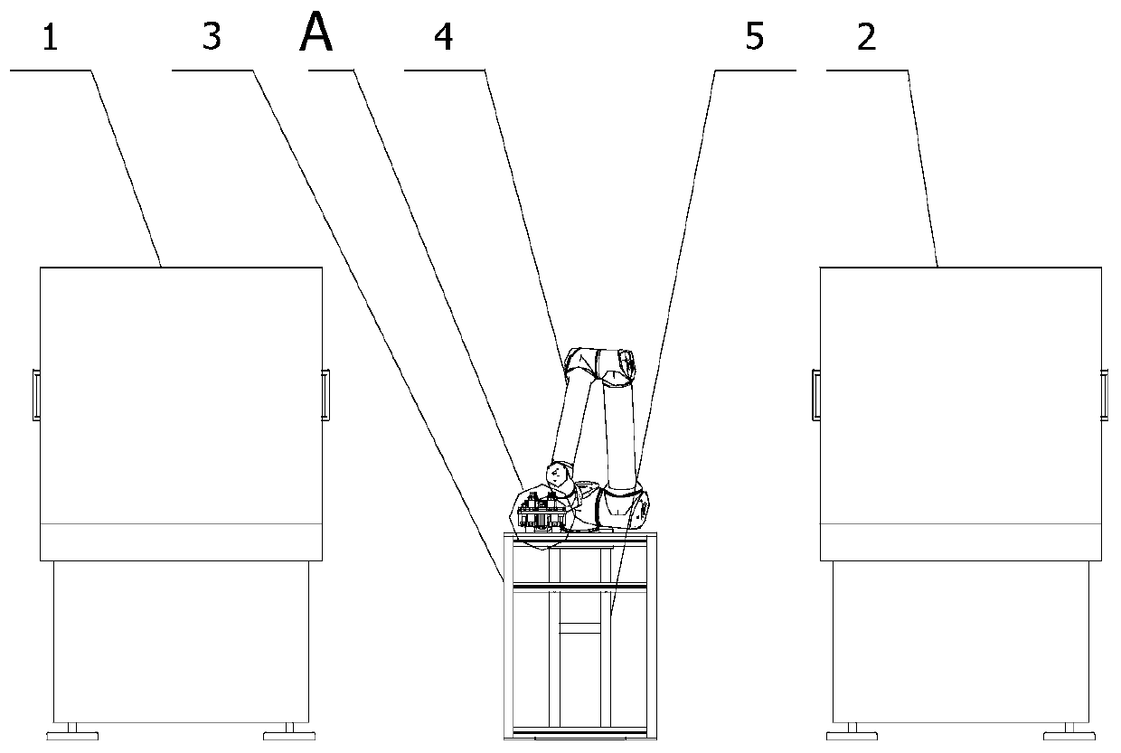 Robot automatic encapsulization system