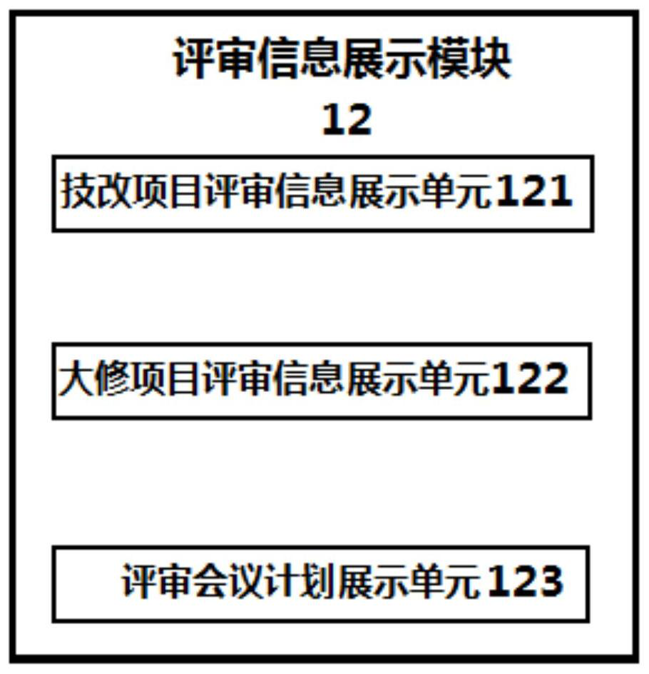 Technical improvement and overhaul project review system based on virtual reality technology