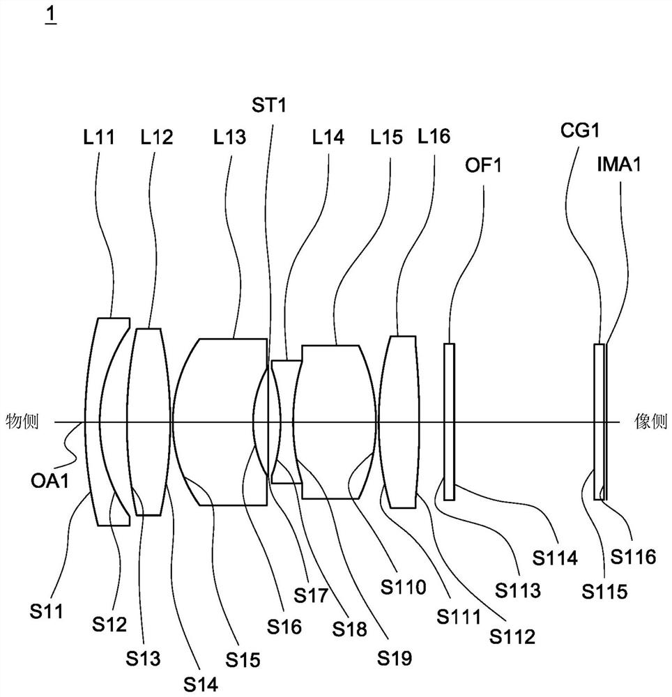 Imaging lens