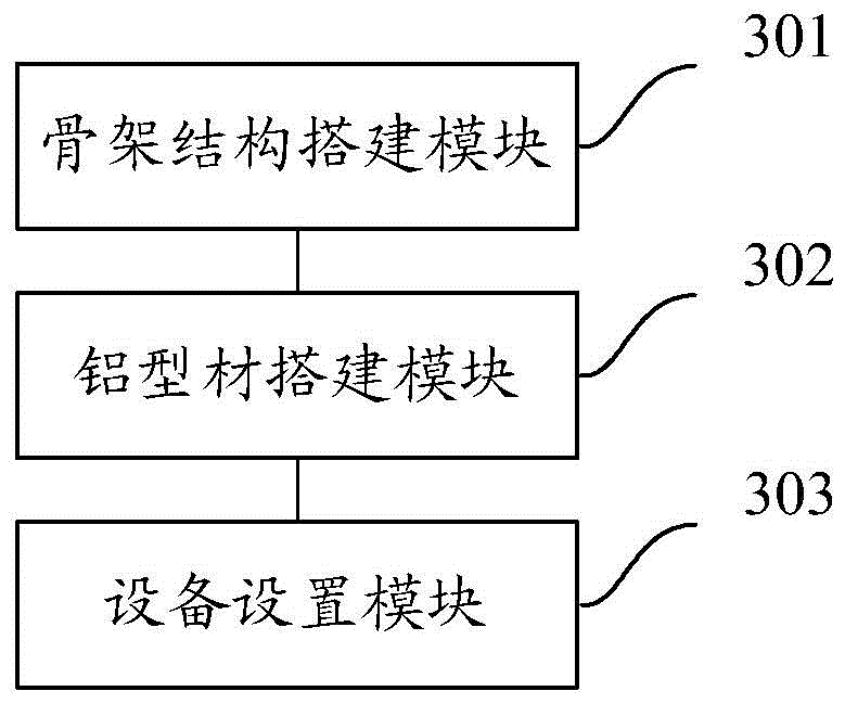 Method and system for manufacturing a shelter