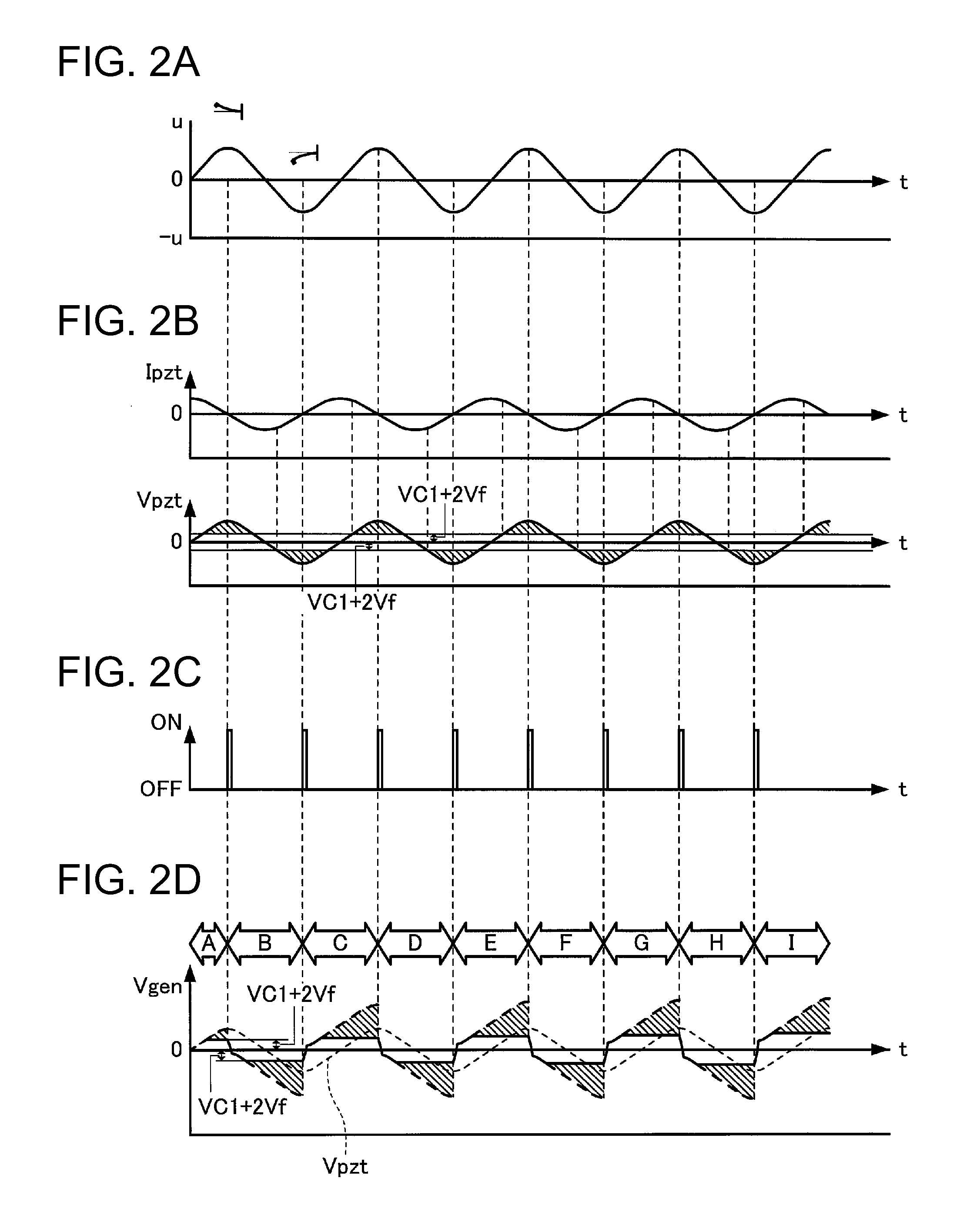 Power generation unit, electronic apparatus, transportation device, and method of controlling power generation unit