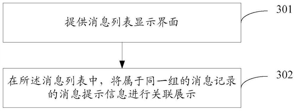 Information processing method and device and information display method and device