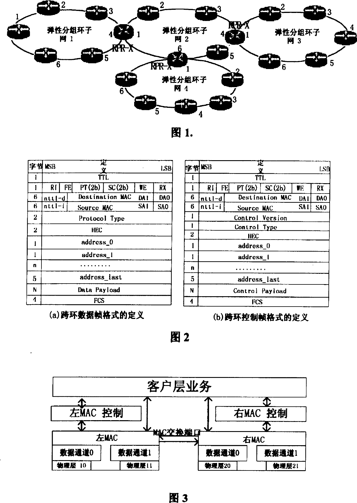 Method for multi-ring interconnection transmission of resilient packet ring network