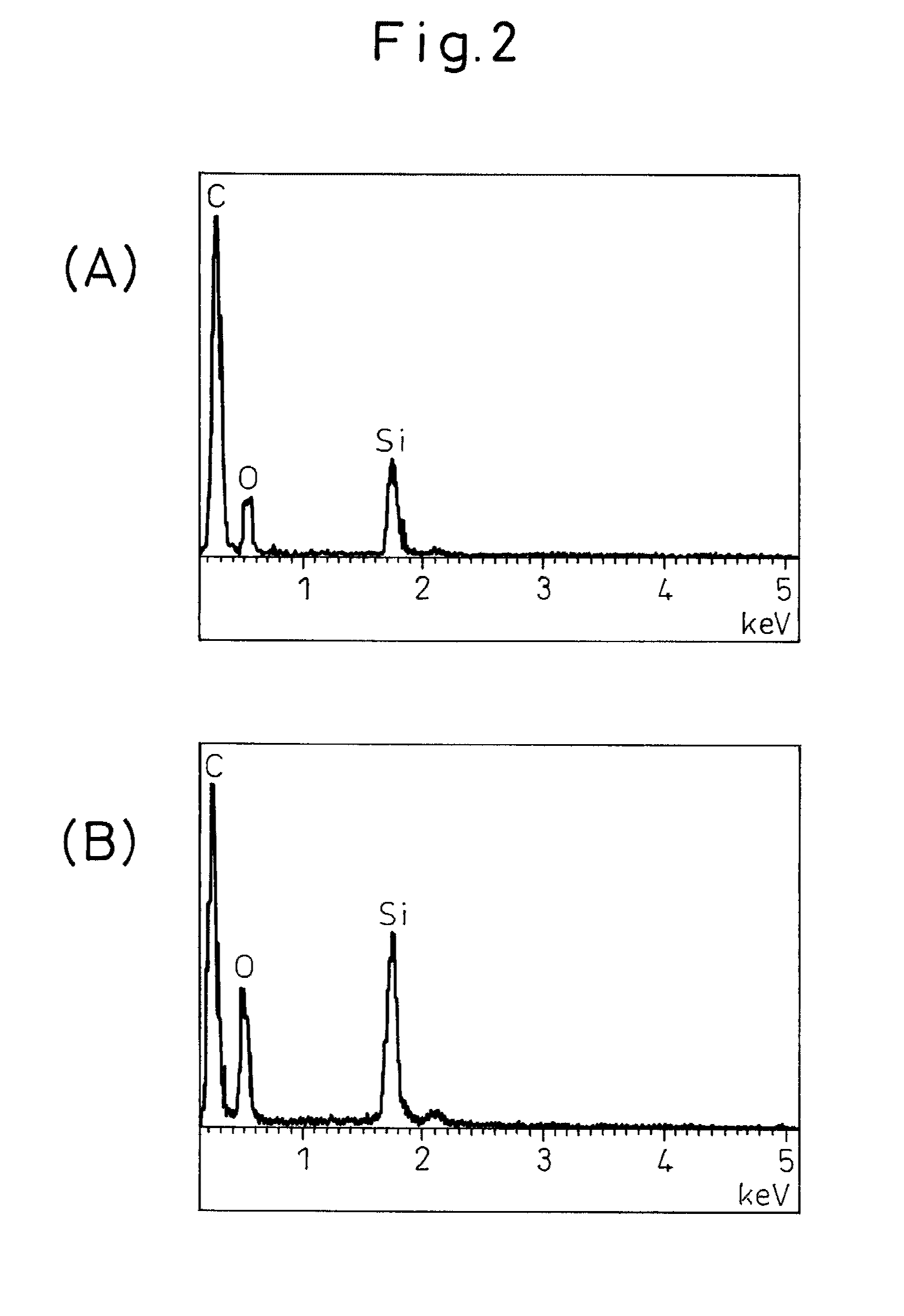 Anodic carbon material for lithium secondary battery, lithium secondary battery anode, lithium secondary battery, and method for manufacturing anodic carbon material for lithium secondary battery