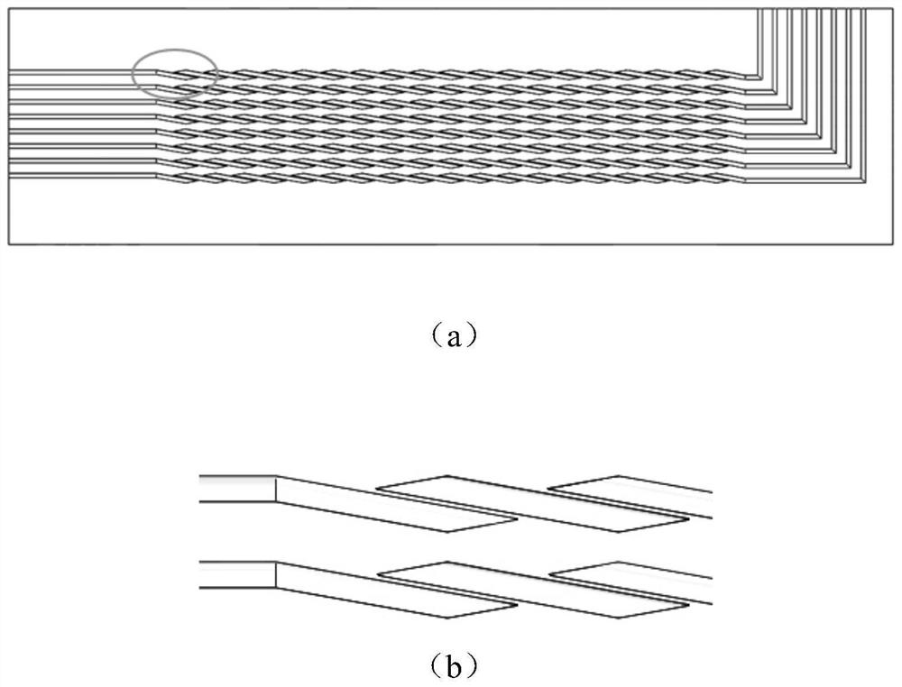 A new type of printed circuit board heat exchanger core with three-dimensional spiral wound flow channel