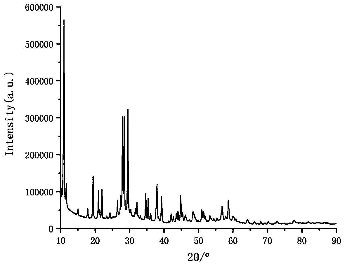 Flaky bismuth subnitrate and preparation method thereof