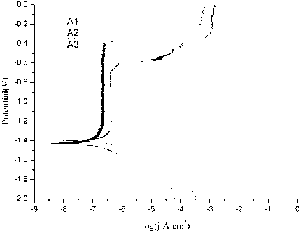 Method for carrying out micro-arc oxidation on blue-colored film layer by aluminum alloy