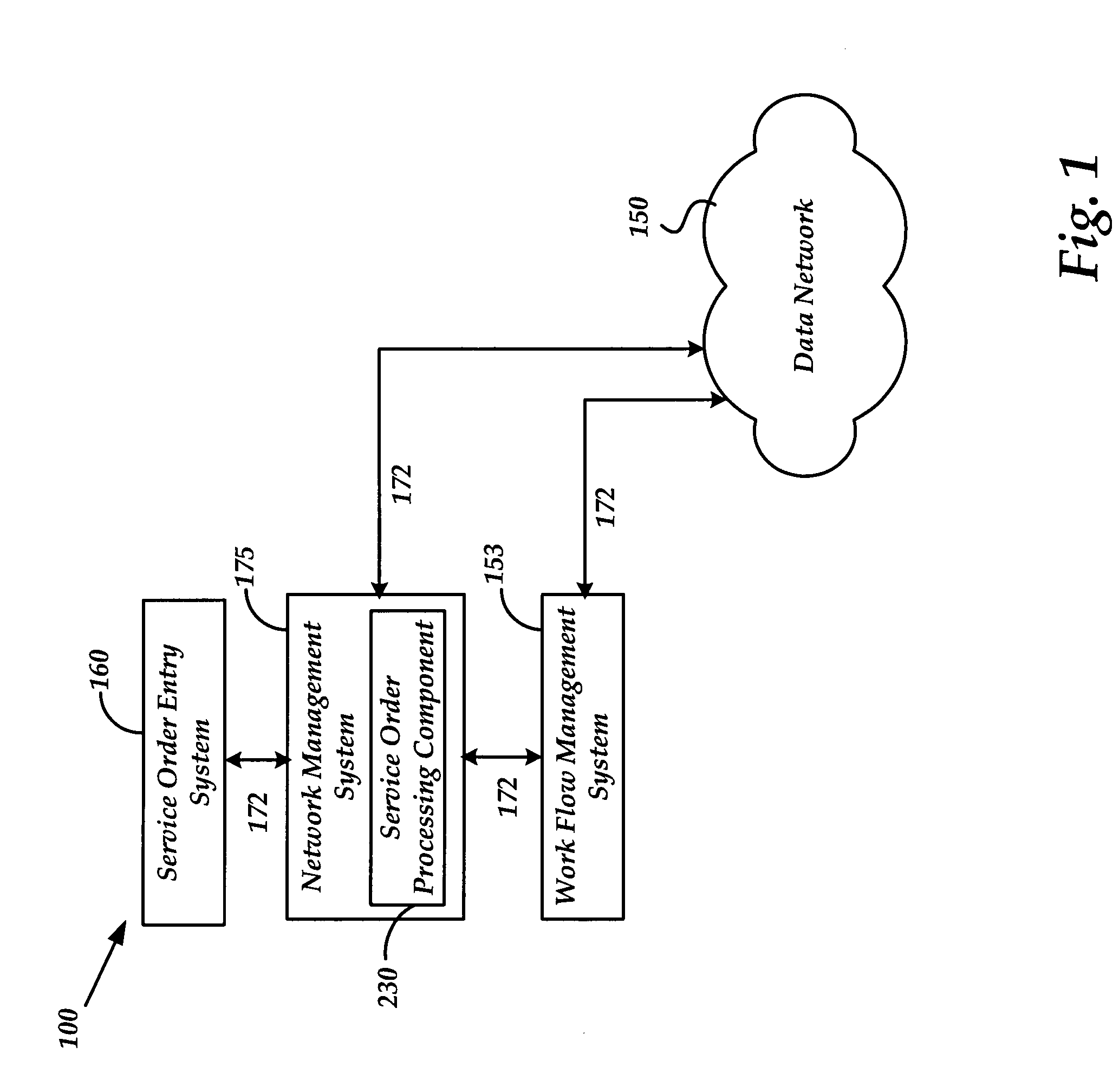 Methods, systems and computer-readable media for dynamically recognizing and processing service order types in a network management system