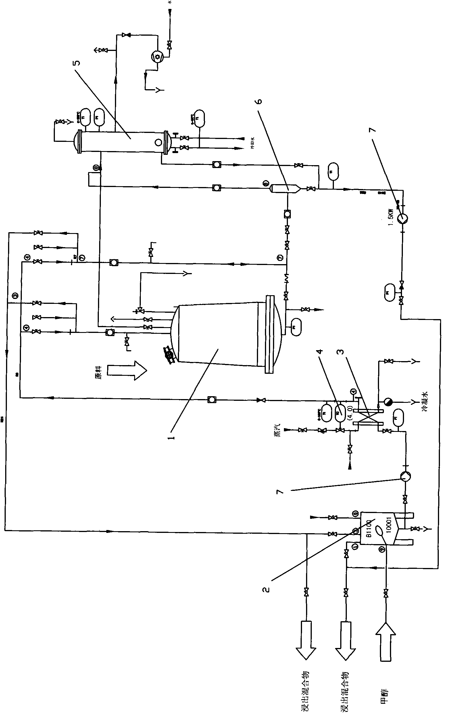 Full-automatic dynamic solid-liquid separation extractor