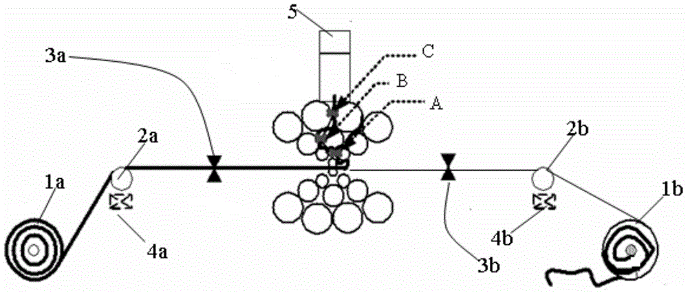 Rapid strip breakage detection and protection method and device based on rolling mill moment