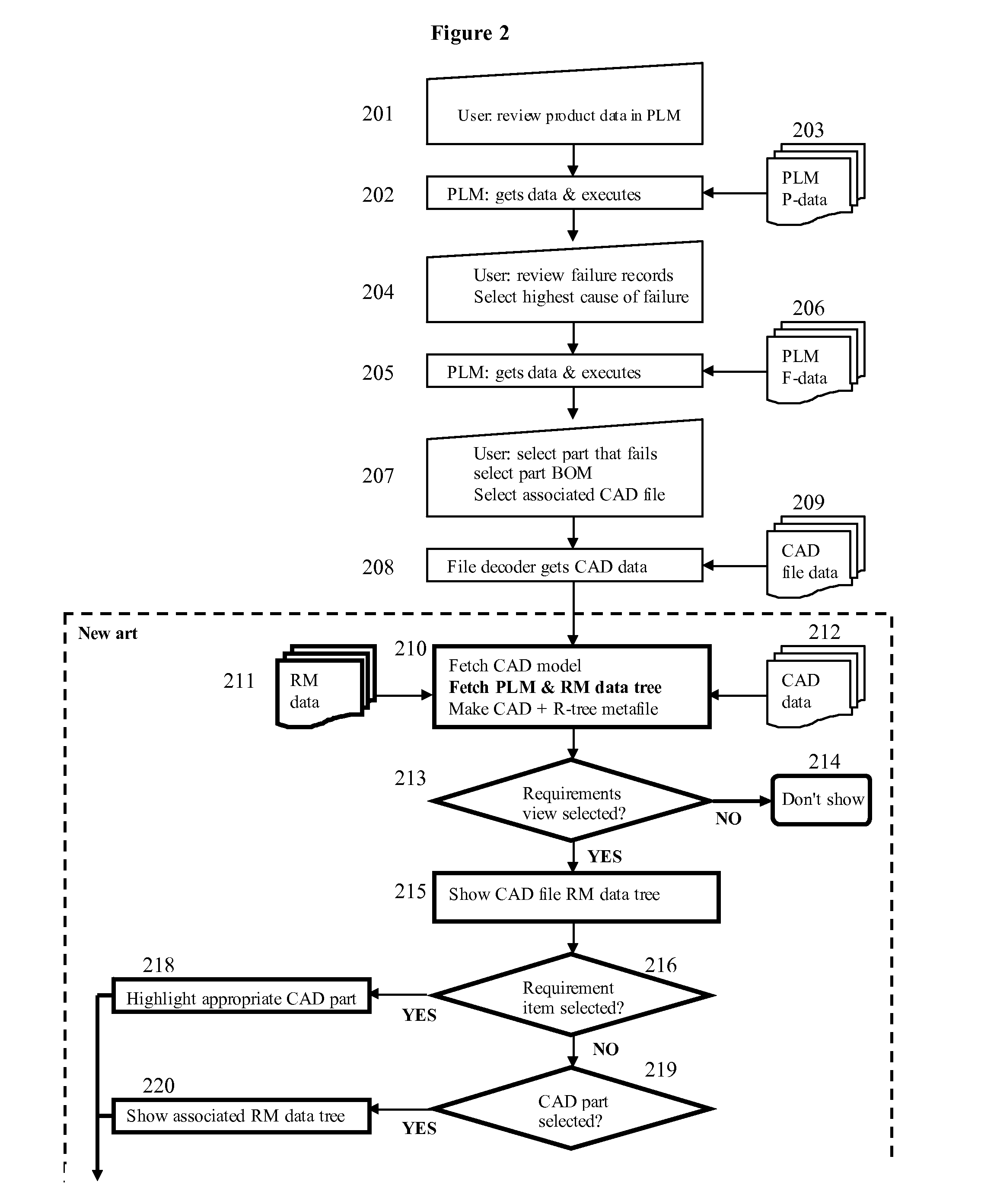 Product network management system and method