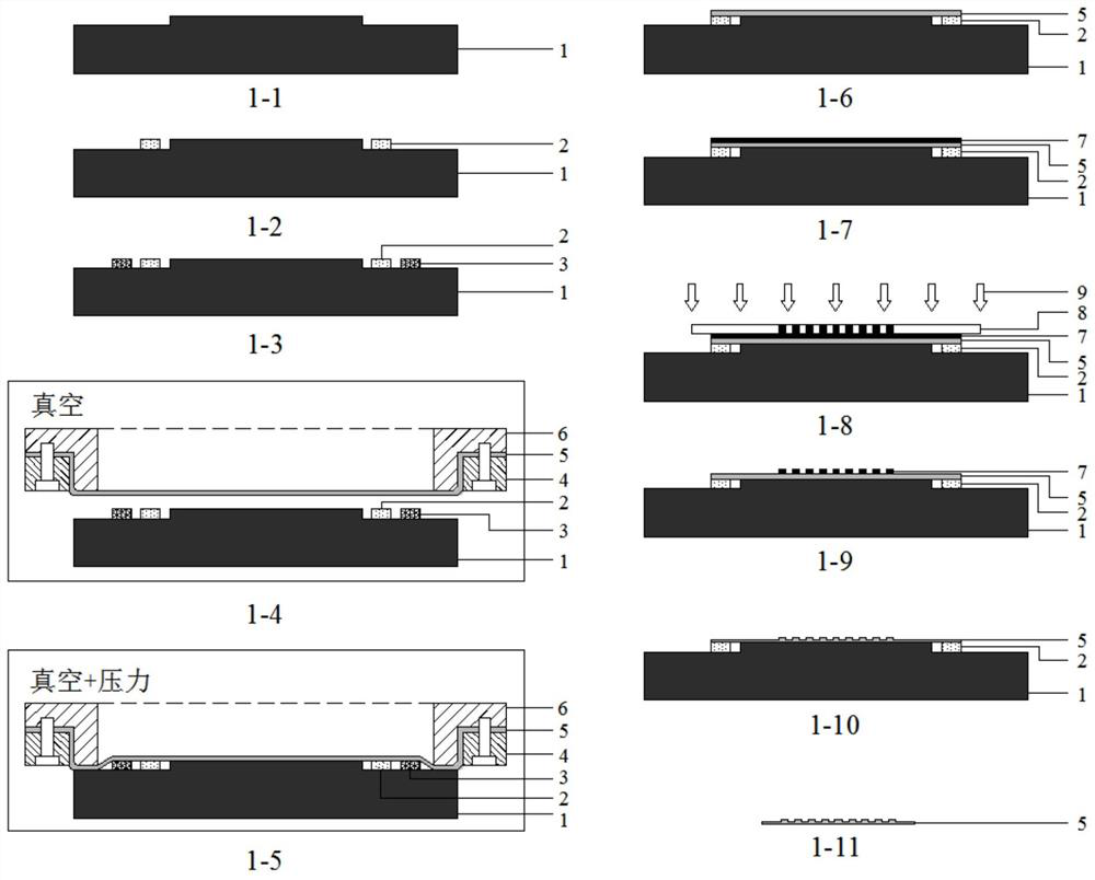 A high-precision preparation method of micro-nano structures on flexible film substrates