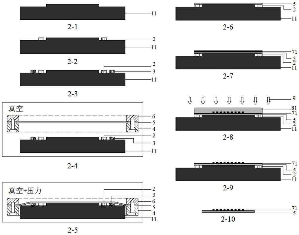 A high-precision preparation method of micro-nano structures on flexible film substrates