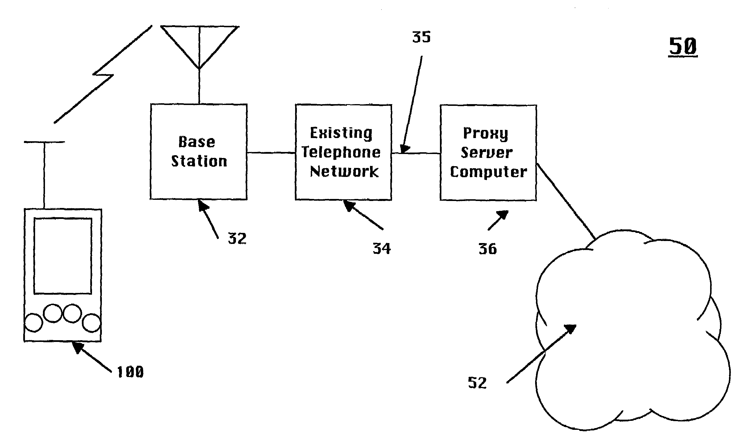Method and apparatus for automated personality transfer for a wireless enabled handheld device