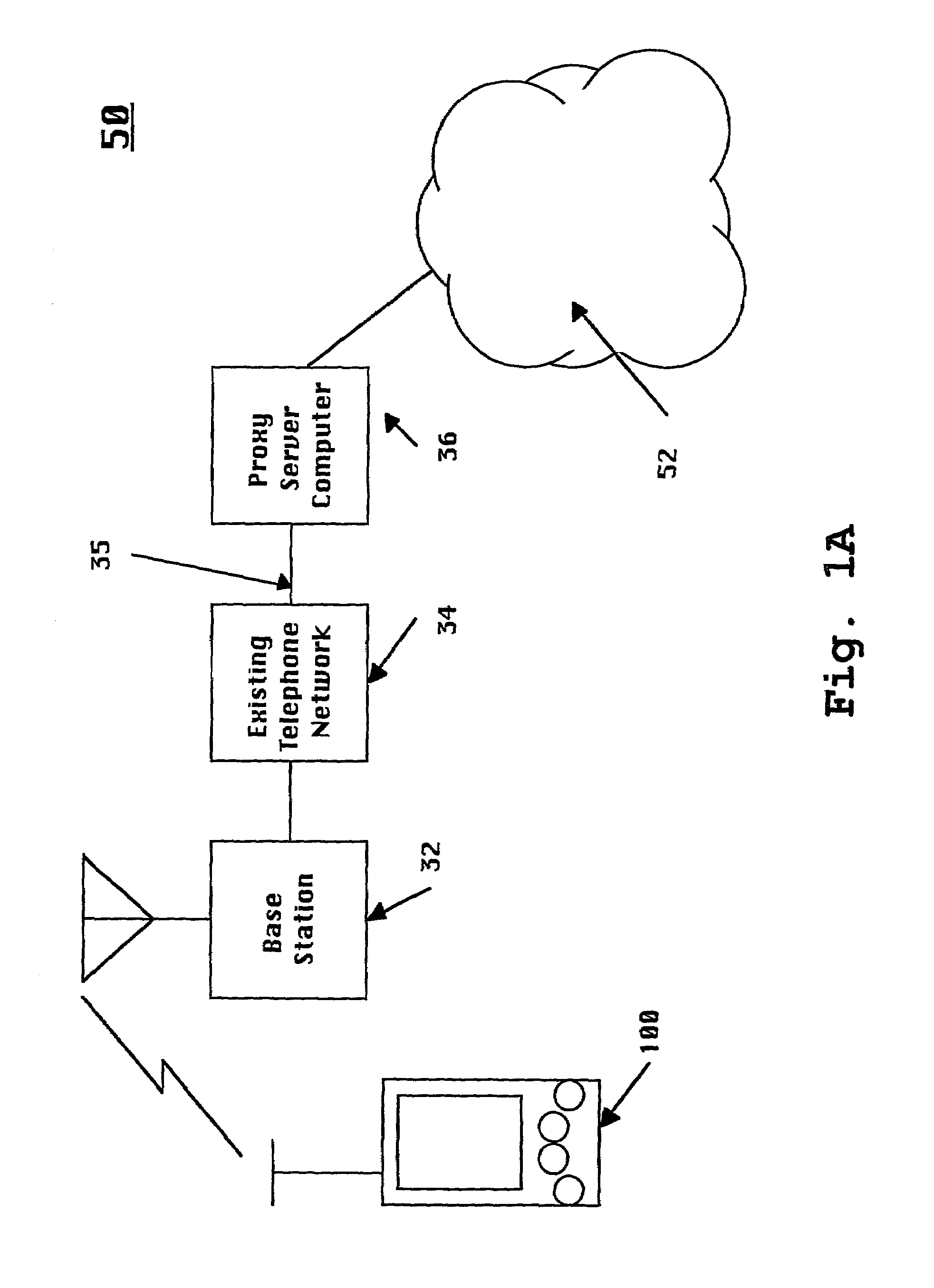 Method and apparatus for automated personality transfer for a wireless enabled handheld device