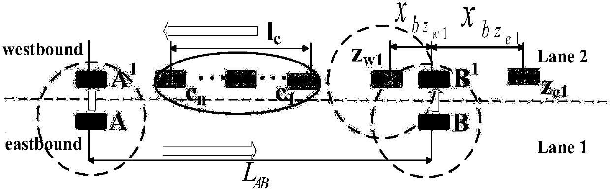 Geographical location routing method based on backbone link guarantee delay and vehicle-mounted terminal