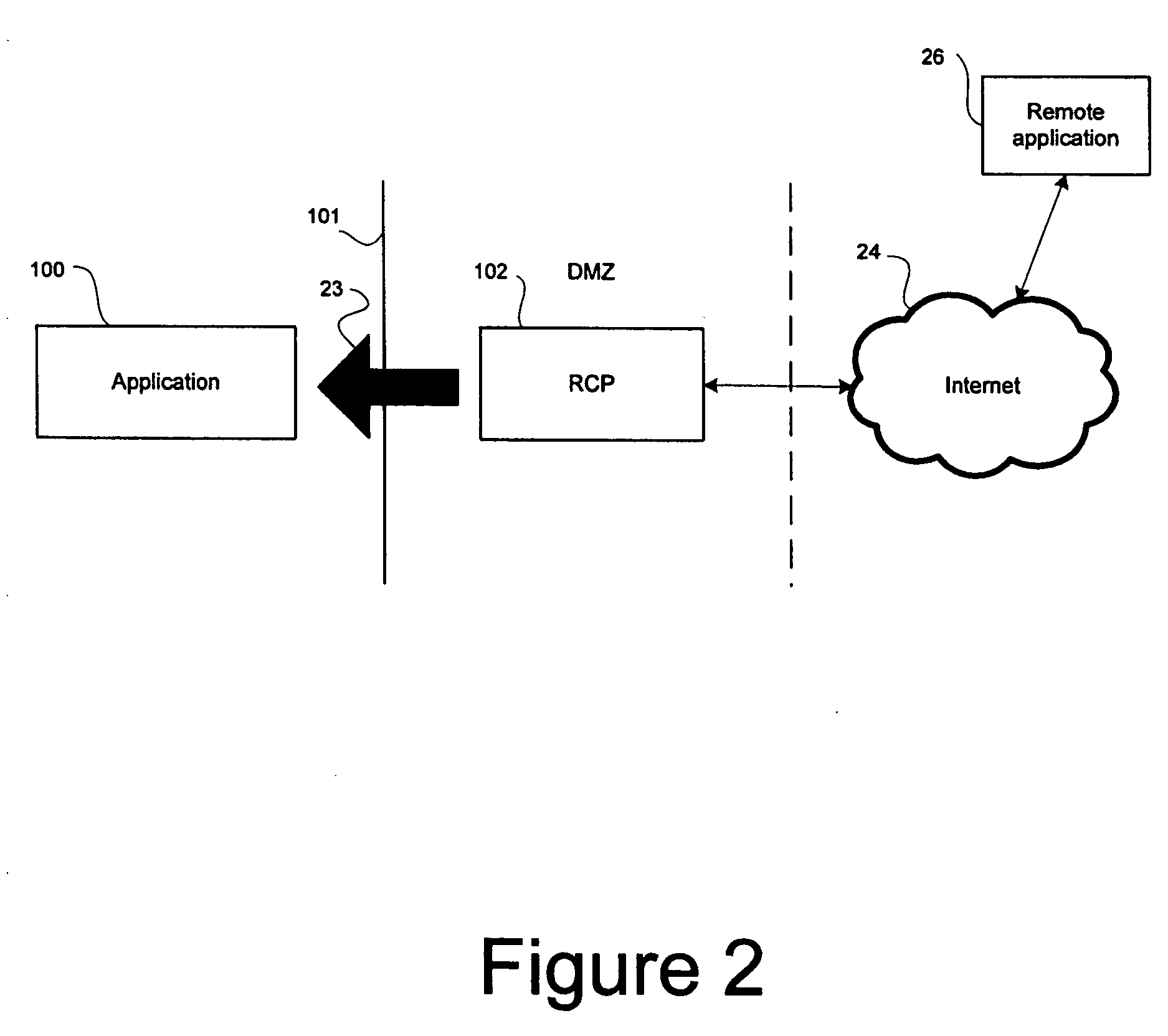 Methods of setting up and operating a reverse channel across a firewall