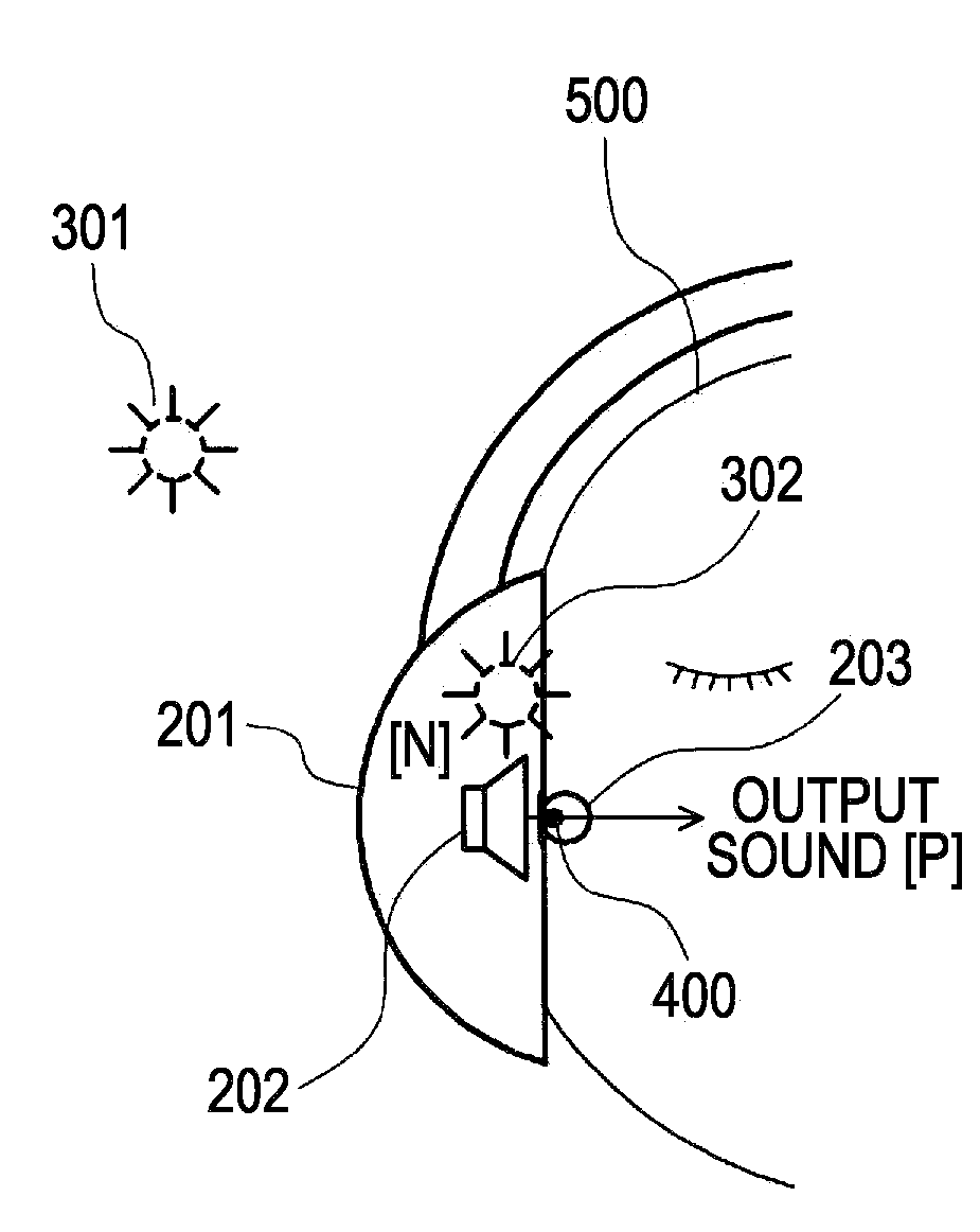 Headphone device, signal processing device, and signal processing method